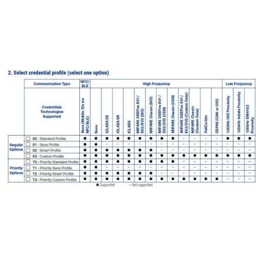 Image of 40NKS-00-000000