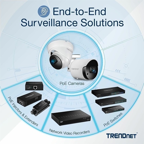 Image of TPE-TG81G