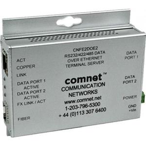 Comnet Cnfe2doe2 Fiber Modem